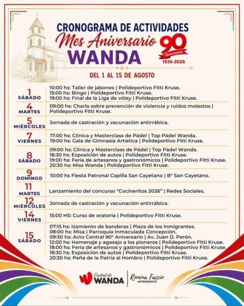 Imagen Noticia