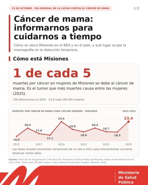 Imagen Noticia